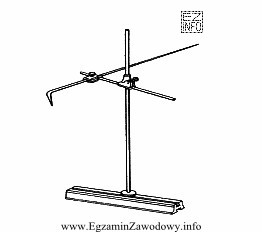 Przedstawiony na rysunku przyrząd stosowany jest do
