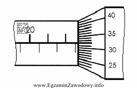 Wartość wskazania mikrometru przedstawionego na rysunku wynosi