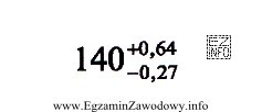 Który wymiar przedstawia prawidłowo wykonany element o szerokoś