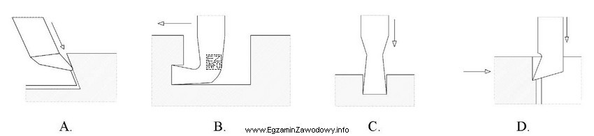 Który rysunek przedstawia proces przecinania wykonywany na strugarce?