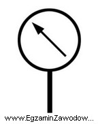 Przedstawiony symbol graficzny na rysunkach i schematach jest oznaczeniem