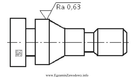 Zgodnie z przedstawionym rysunkiem, chropowatość oznaczonej powierzchni trzpienia, moż