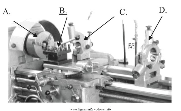 Na rysunku przedstawiono fragment tokarki TUD 40. Imak narzędziowy oznaczono 
