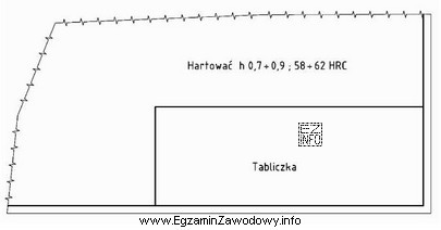 Zapis nad tabliczką rysunkową zawiera informacje dotyczące