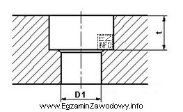 Otwór na głębokość t, zgodnie z 