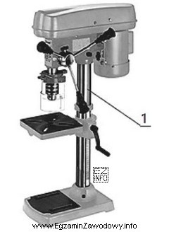 Na przedstawionym rysunku wiertarki cyfrą 1 oznaczono
