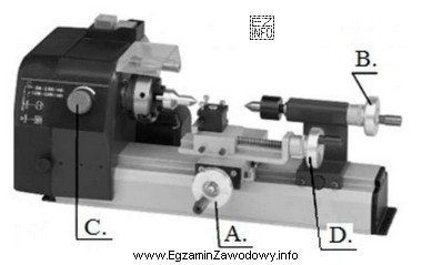 Pokrętło tokarki przedstawionej na rysunku służą