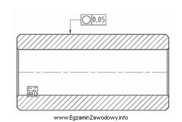 Na rysunku zastosowano oznaczenie