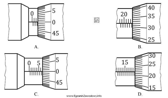 Który rysunek przedstawia wynik pomiaru mikrometrem, wynoszący 23,82 mm?