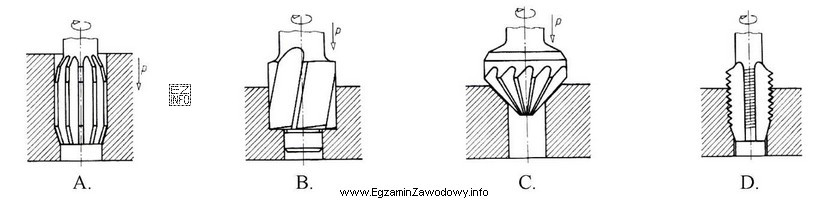 Proces rozwiercania otworu przedstawiono na rysunku