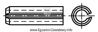 Kołki rozcięte (przykład na rysunku) wykonuje się