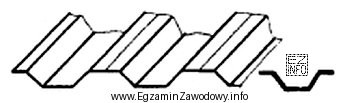 Który kształt profilu z blachy przedstawiono na rysunku?