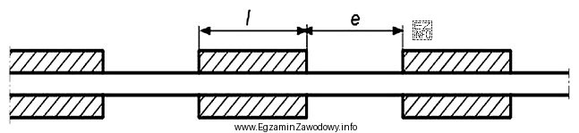 Na rysunku przedstawiono spoiny pachwinowe