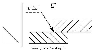 Przedstawionym na rysunku symbolem graficznym oznaczona jest spoina