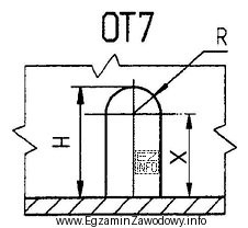 Na rysunku OT7 dla otworu o wymiarach H = 140 mm i 