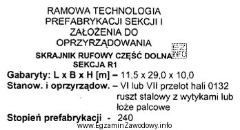 W oparciu o załączony fragment dokumentacji technologicznej można 