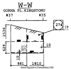 Wykonując pomiary górnej płyty kingstonu poz. 274 należ