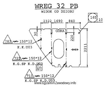 Element dennika poz. 165 widoczny na rysunku będzie wycinany