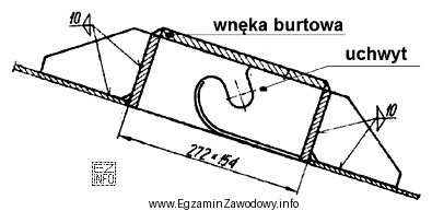 Zgodnie z rysunkiem należy zamontować uchwyt do demontażu