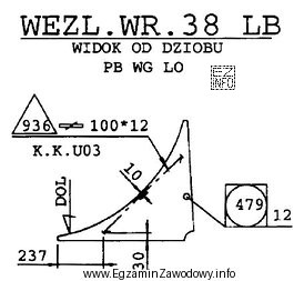 Wykonanie zgodnie z rysunkiem gotowego do montażu zespołu 