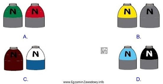 Butle z gazami technicznymi acetylenem i tlenem przedstawiono na rysunku 