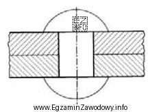 Przedstawiona na rysunku połączenie należy rozłączyć stosują