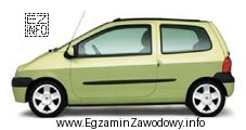 Ze względu na liczbę brył przedstawiony na rysunku pojazd 