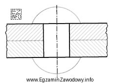 Połączenia przedstawionego na rysunku nie należy rozłączać 