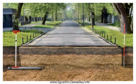 Na rysunku przedstawiono jeden z etapów układania instalacji 
