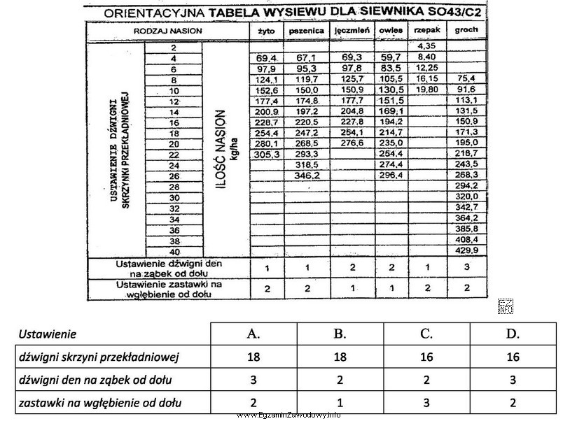 Na podstawie tabeli nastawów wysiewu zawartej w instrukcji obsł