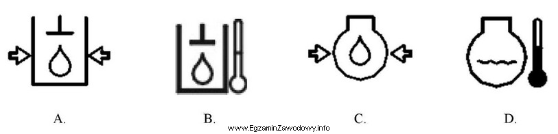 Który symbol oznacza lampkę kontrolną ciśnienia oleju w 
