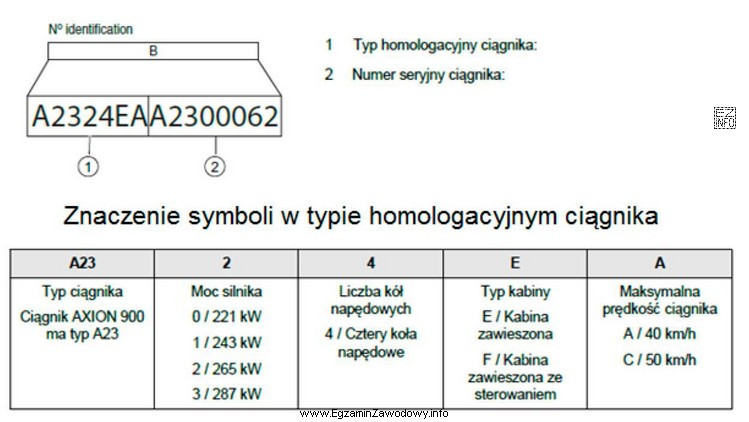 Jaką moc posiada silnik ciągnika AXION 900 o numerze identyfikacyjnym 