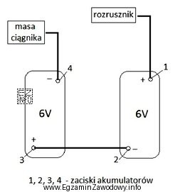 Przystępując do wymiany akumulatorów w ciągniku 