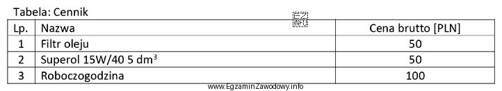 Na podstawie cennika zamieszczonego w tabeli, oblicz koszt wymiany oleju 