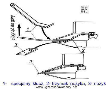 Fragment instrukcji obsługi kosiarki rotacyjnej przedstawia sposób