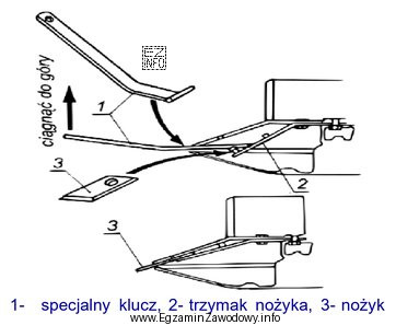 Fragment instrukcji obsługi kosiarki rotacyjnej przedstawia sposób
