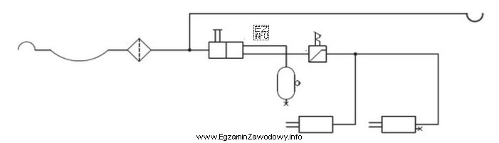 Który rodzaj instalacji hamulcowej przyczepy przedstawia schemat?