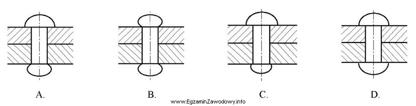 Prawidłowo wykonane połączenie nitowe pokazano na rysunku