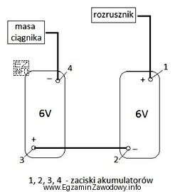 Przystępując do wymiany akumulatorów w ciągniku, 