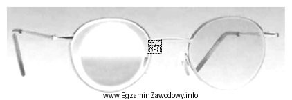 Rysunek przedstawia okulary do bliży