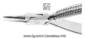 Cęgi pokazane na rysunku służą do