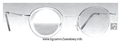 Jakie okulary do bliży przedstawiono na rysunku?