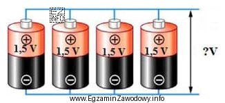 Oblicz napięcie uzyskiwane z układu akumulatorów połą