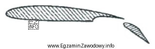 Jakiego rodzaju klapę zaskrzydłową przedstawiono na rysunku?