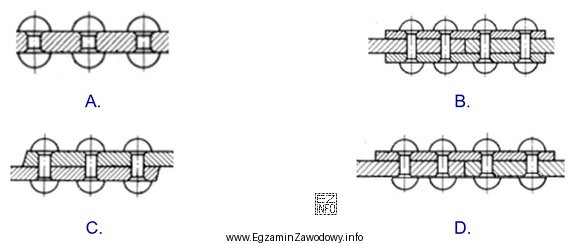 Poprawne połączenie nitowe zakładkowe przedstawiono na rysunku