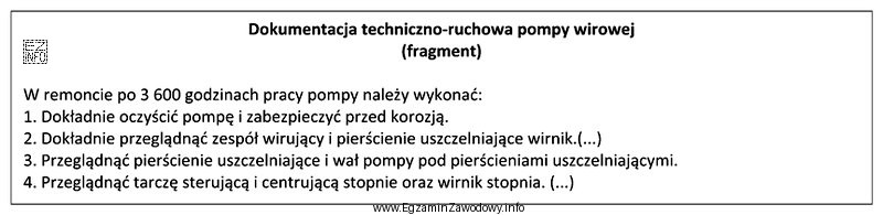 Pompa wirowa przepracowała 3 600 godzin. Na podstawie fragmentu jej dokumentacji 