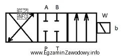 Symbol graficzny okrętowego układu hydrauliki siłowej przedstawiony 