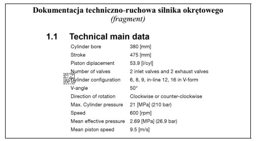 Dane techniczne zawarte w zamieszczonym fragmencie dokumentacji techniczno-ruchowej dotyczą silnika