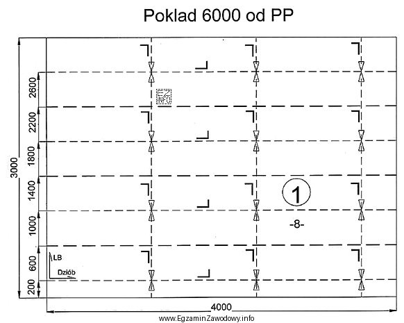 Na rysunku konstrukcyjnym podana jest informacja, że na każdy 