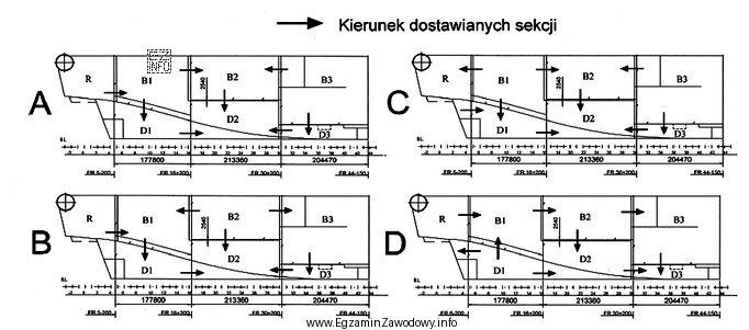 Który z planów montażu sekcji bloku rufowego 